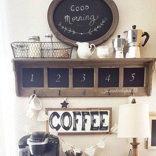 Kitchen Projects