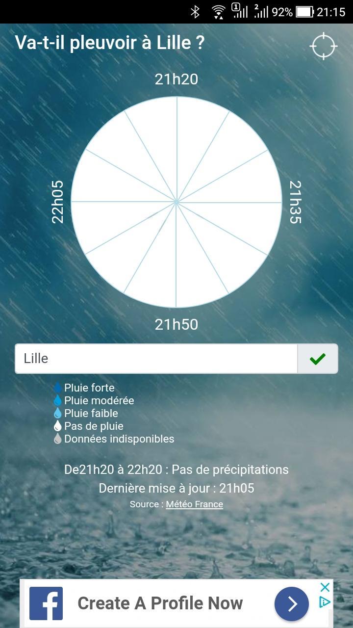 Va-t-il pleuvoir ?