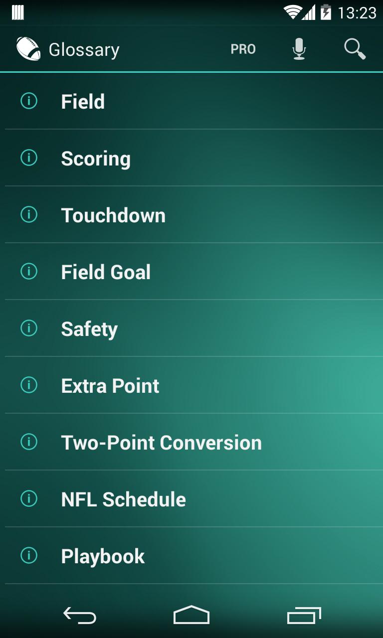 Football Glossary (NFL)