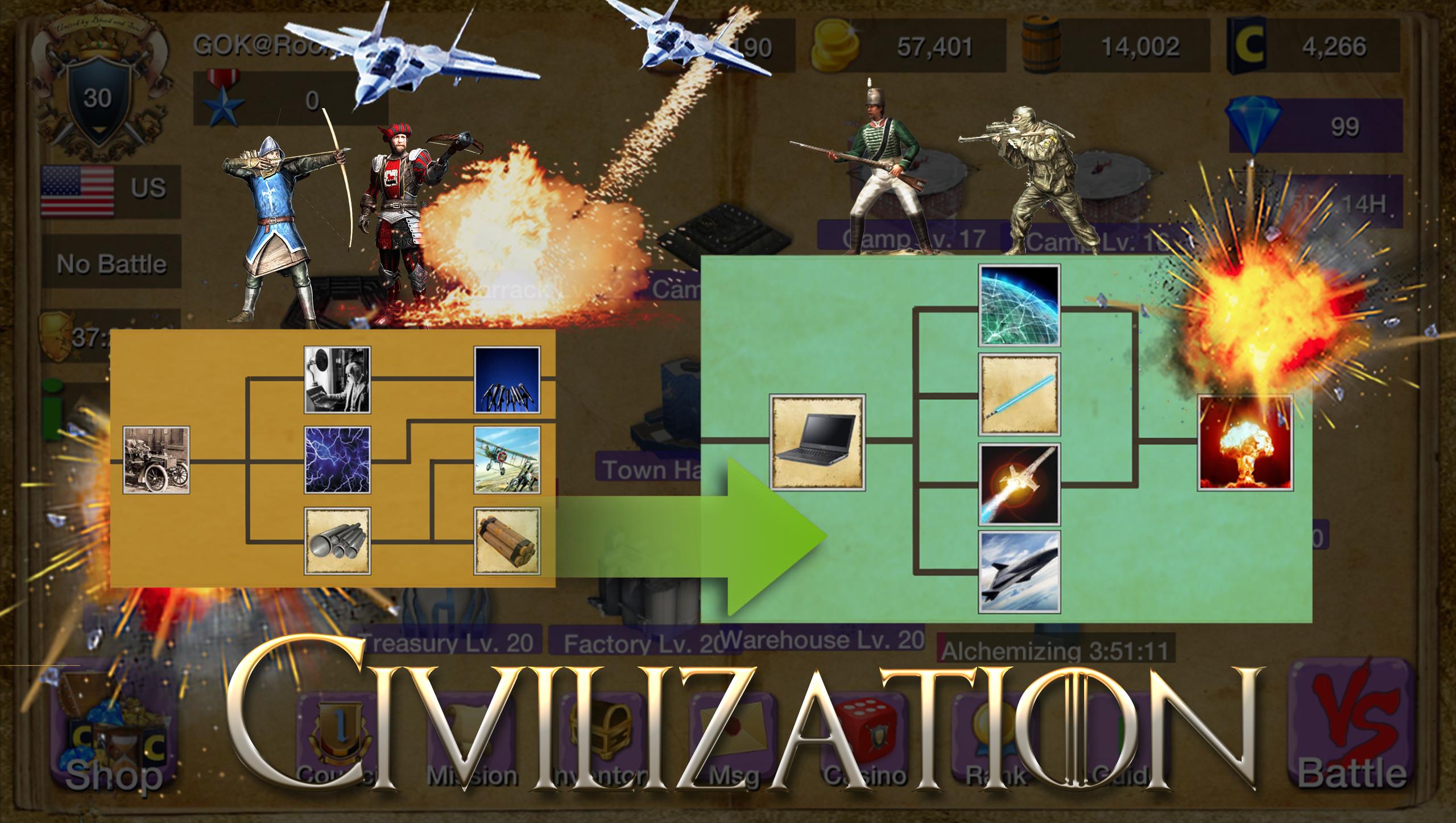 Total War Arena : Kingdom