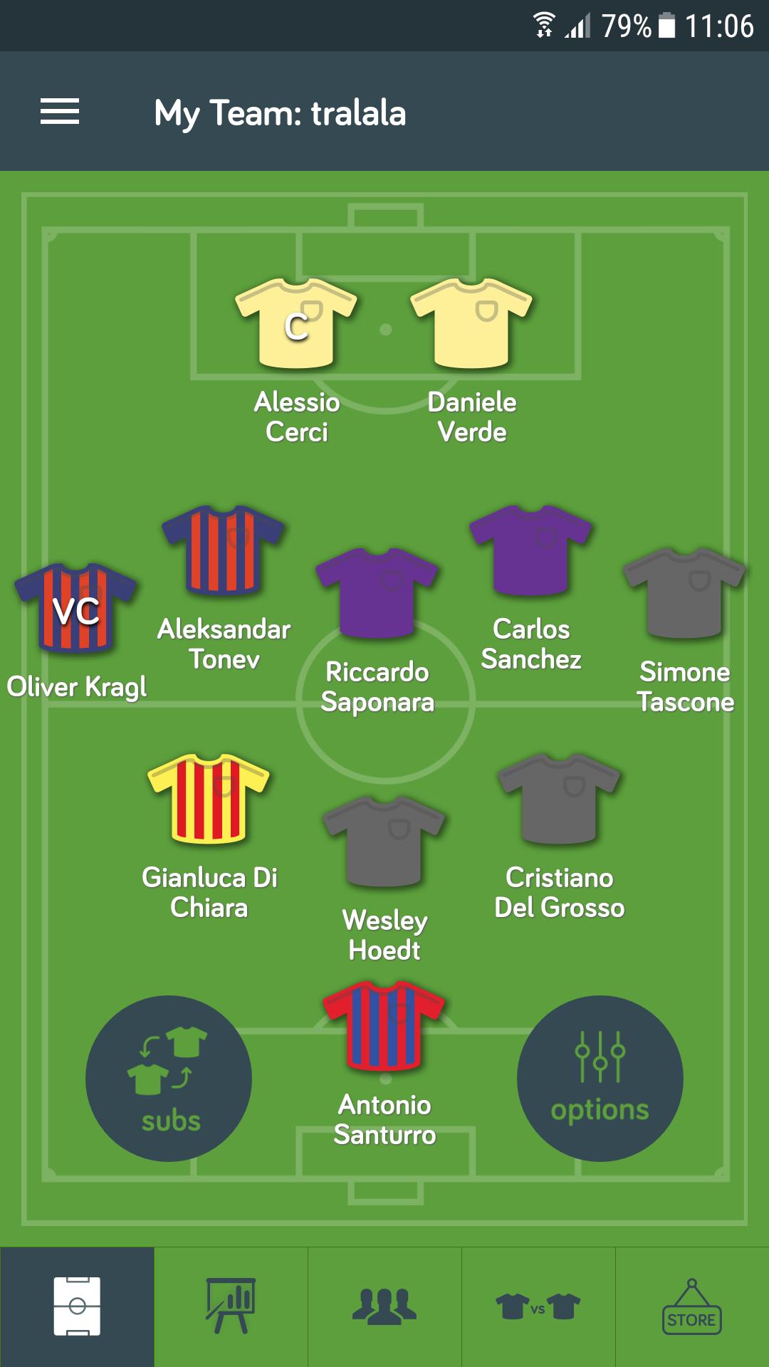 Fantasy Serie A